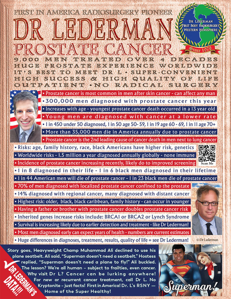 Prostate Question and Answer